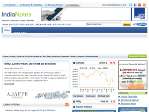 Screenshot of Advertise on IndiaNotes.com