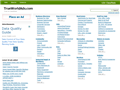 Screenshot of Free USA Classifieds Advertising