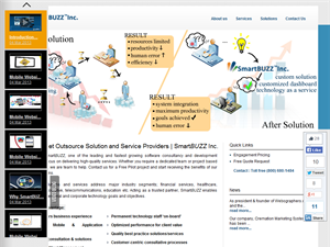 Screenshot of Software Outsourcing 