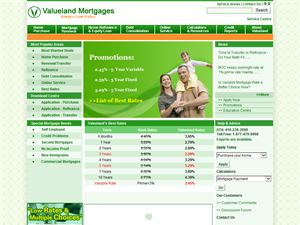 Screenshot of Lowest Mortgage Rates Canada