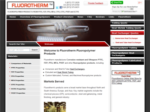 Screenshot of Heat Shrink Tubing