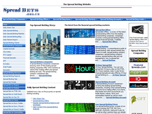 Screenshot of Financial Spread Betting